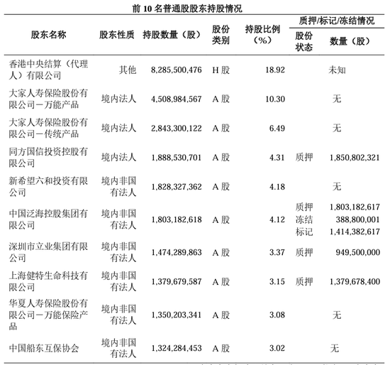 豪门失利暗流涌现，冠军之路难行