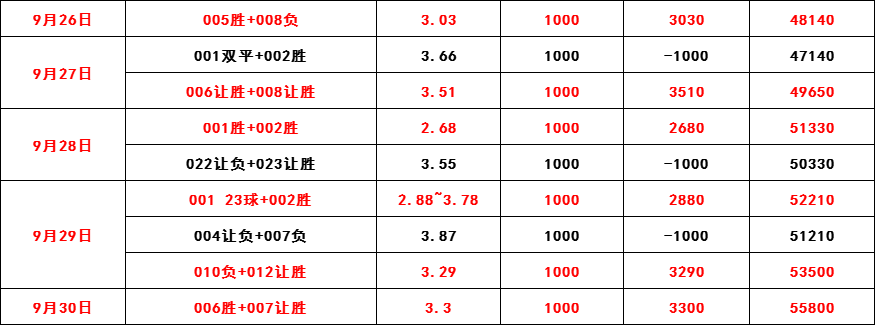 杏彩体育-欧锦赛预选赛积分榜更新：领跑球队大揭秘