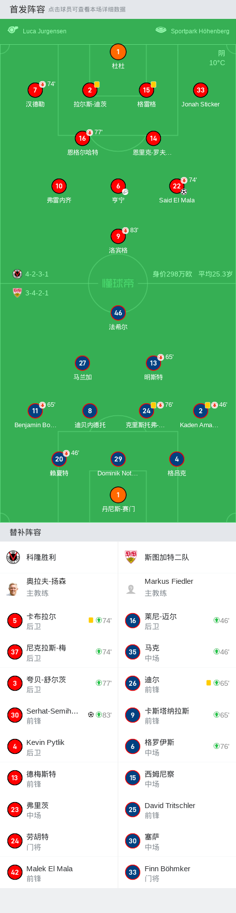 斯图加特兵败科隆引发球迷不满