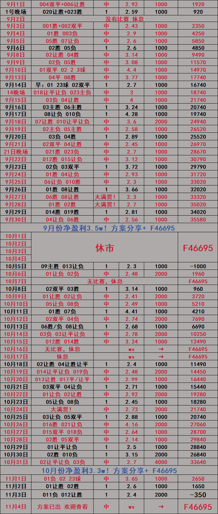 杏彩体育-里尔大比分战胜对手，稳步前行